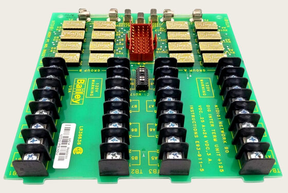 NTDI01 Jednostka końcowa I/O cyfrowa ABB